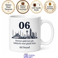 Tupya Gift Kişiye Özel Plaka Kodlu Memleket Baskılı Kupa Bardak Isimli Hediye