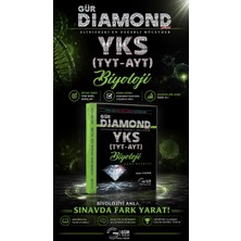 Gür Yayınları Diamond TYT AYT Biyoloji Soru Bankası