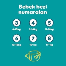 Aesco Aktif Bebek Süper Paket 4 Beden 52 Adet