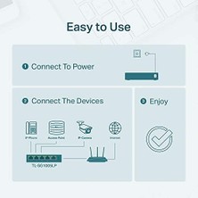 Aesco TL-SG1005LP, 4 Port Poe + ile 5 Port Gigabit Masaüstü Switch
