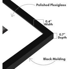 Aesco Cilalı Pleksiglaslı 12X12 Resim Çerçevesi - Mat ile 4x4 Çerçeve Veya 12X12 Çerçeve Olarak Kullanın - Streamline Koleksiyonu - Duvar Ekranı Için Ince Resim Çerçevesi - Siyah