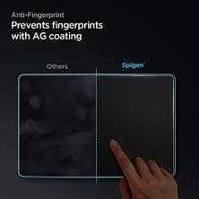 Aesco Tesla Model Y (2024-2023) & Model 3 (2023) Cam Ekran Koruyucu Glas.tr Ez Fit Anti-Glare - AGL01086