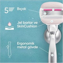 Aesco Venus Pro Comfortglide Sugarberry Kokulu Kadın Tıraş Bıçağı, 3 Yedek Tıraş Bıçağı