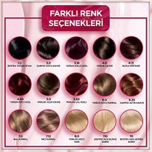 Aesco Çarpıcı Renkler Yoğun Kalıcı Saç Boyası No 6.0 Yoğun Koyu Kumral
