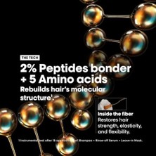 Aesco Professionnel Paris Serie Expert Absolut Repair Molecular Tüm Yıpranmış Saçlar Için Durulanan Serum 250ML