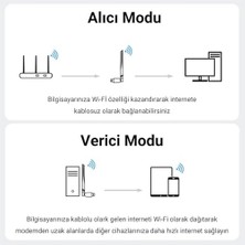 Aesco 300 Mbps 2.4ghz/6ghz Dual Band Alıcı Verici USB Wifi 6 Adaptör
