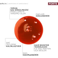 Aesco Tonik 200 ml - Mentol Ferahlığı - Yoğun Saç Dökülmesine Karşı Tonik