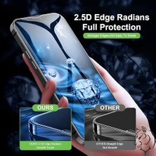 Aesco Epro iPhone ile Uyumlu 11 / Xr (6.1'') Için Uygun Ekran Koruyucu, Ahize Korumalı Toz Önleyici Tam Kaplama, Hizalama Aparatlı Kolay Kurulum, Toz Bırakmayan Uygulama, Darbelere Karşı Ekstra Güçlü Cam