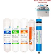 Aesco Aura Cebilon Silver Platinum ve Plus Uyumlu 5'li Filtre (Compact ve Unıque Uyumlu Değildir)