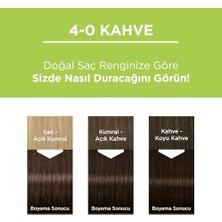 Aesco Kalıcı Doğal Renkler 4-0 Kahve Saç Boyası
