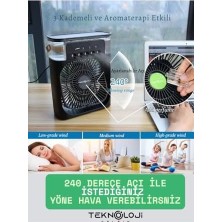 Aesco Buzlu Vantilatör Mini Fan 5 Spreyli Su Püskürtmeli 600 ml Buhar Makinesi Nemlendirici Mini Klima Rgb