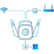 Palmira Demir C310, 2k 3mp Dış Mekan Wi-Fi/ethernet Güvenlik Kamerası, Hareket Algılama, IP66 Su Geçirmez, 30M Gece Görüşü, Çift Yönlü Ses, Bulut/yerel Depolama, Sesli ve Işıklı Alarm