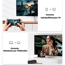 Palmira Demir Type-C HDMI Dönüştürücü Kablo, 1.5 Metre