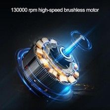 Palmira Demir 130000 Rpm Mini Turbo Jet Hava Üfleyici Süpürge 2in1 Araba, Klavye Temizle, Mangal Veya Serinleme Taşınabilir Mini Fan El Tipi 4 Modlu Fan Seviyesi Şarj Edilebilir 4000MAH Fzm-01 (Siyah)