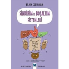 Palmira Demir Sindirim ve Boşaltım Sistemleri: Bilimin Çizgi Romanı