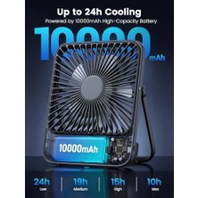 İstanbul Pasajı Warmco 10000 Mah Taşınabilir Vantilatör, 21 cm Kişisel Masa Vantilatörü, Pil, Ultra Sessiz ve Süper Düz, Dijital Göstergeli, 10 – 24 Saat Çalışma Süresi, Ofis, Seyahat, Yatak Odası, Kamp Için Ideal
