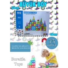 Boratila Toys Manyetik Yapı Blokları– Çocuklar Için Renkli 3 Boyutlu 75 Parça Manyetik Blok Büyük Boy Oyun Seti