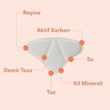 Ahl Shop 4'lü Isı Bandı