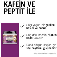 Ahl Shop Full Hair Wonder Saç Dökülme Karşıtı Saç Maskesi 400 ml