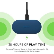 Ahl Shop Soundform Play Kulak Içi Kulaklık, Mavi