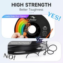 Ahl Shop Creality Resmi 3D Yazıcı Filament Ender Pla Pro Filament, Pla+ 3D Baskı Filamenti, Dayanıklı ve Dayanıklı, Boyutsal Doğruluk +/-0,02 Mm, 1,04 Kg/makara (Ep+-Bej, Ender Pla Pro-1kg)