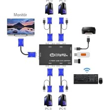 Ahl Shop 4 Port USB Kvm Switch, 4 Kasa 1 Monitör Switch, 4 Bilgisayarı Tek Elden Yönetin,