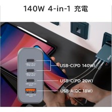 Ahl Shop GNC-140 Gan Charger 140W With 2 x Usb-C® Pd 140W / 1 x Usb-C® Pd 20W / 1 x Usb-A Qc 3.0 (Eu/uk/us)