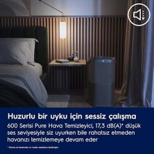 Pure 600 EPO60571DG Hava Temizleyici | 5 Aşamalı Hepa 13 Filtreleme, 360° Hava Girişi, Lazer Sensörlü Akıllı Hava Kalitesi Izleme, Sessiz Mod | Gri