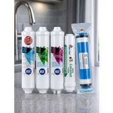 Filter Store Roby 3625 Nsf Kapalı Kasa 12" Orjinal Filtre