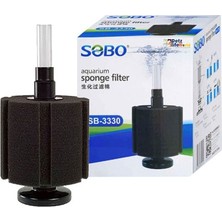 Csmo-Tex Sobo Üretim Filtresi Silindir Kısa L Boy
