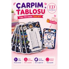 Etiket Dükkanı Çarpım Tablosu Eğitici Kart Seti Uzay (1-10) | Özel Kesim 350 gr Kart