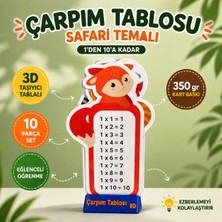 Etiket Dükkanı Çarpım Tablosu Kartları Safari Temalı 10LU-MASAÜSTÜ-EĞITICI