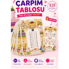 Etiket Dükkanı Çarpım Tablosu Eğitici Kart Seti Ayıcık (1-10) | Özel Kesim 350 gr Kart