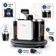 Fakir Range Gleammax Spot Cleaner Halı ve Koltuk Yıkama Makinesi Güçlü Püskürtme ve Emişle Inatçı Lekelere Son, Ev ve Araç Içi