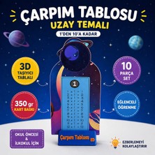 Etiket Dükkanı Çarpım Tablosu Kartları Gezegen Temalı 10LU-MASAÜSTÜ-EĞITICI