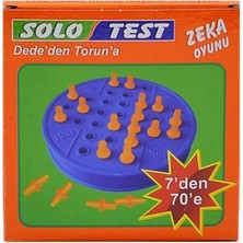 Uravas Store Solo Test