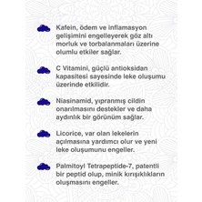 Kafein Içeren Aydınlatıcı ve Nemlendirici Göz Çevresi Kremi 15 Ml/brightening&hydrating Eye Cream (2 Paketi)