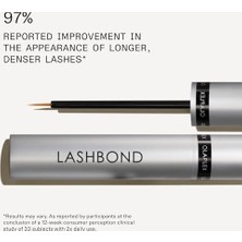 Olaplex Lashbond Building Kirpik Uzatıcı Serum 4.5 ml