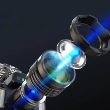 Sensörlü Cree Tg LED  Şarjlı Kafa Lambası  WT-625