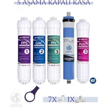 Nefa Tüm Kapalı Kasalar, İhlas Aura (Silver, Plus, Platinum) Conax Uyumlu, Su Arıtma 5'li Filtre Seti, 80 Gpd Membranlı