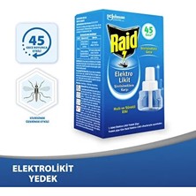 Byanes 45 Gece (Sivrisineklere Karşı)