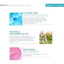 Besleyici Yağlar Saç Bakım Maskesi 225 ml – 9 Çiçek Yağı, Pantenol ve Biocomplex B11 Içeren Yoğun Nemlendirici & Onarıcı Maske – Kuru ve Yıpranmış Saçlar Için Besleyici Bakım (2 Paketi)