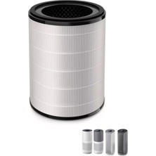 Philips FY2180/30 Hepa - Karbon Filtre, AC2936, AC2939, AC2958, AC2959 Hava Temizleyici Modelleri Için Yedek Filtre (Ithal)