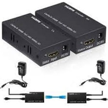 HDMI Extender