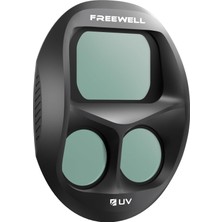 Djı Mavic 4 Pro Için Uv Filtresi - Lensinizi Koruyun, Uv Işığını Azaltın ve Görüntü Netliğini Artırın