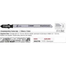 Sgs SGS2705 Sgs Dekupaj Ağzi Alümi̇nyum T127D