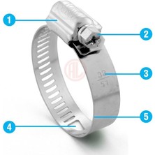 Tork Kelepçe Tork Ayarlı Hortum Kelepçesi B Tip 10 mm Band Genişliği 32-50 mm