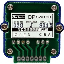 Mucize 02G J S04 x Mod Anahtarı