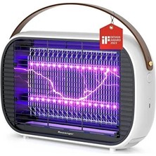 Byanes Uv-Led Işıklı 5200MAH Şarjlı + Elektrikli Sivrisinek Öldürücü Lamba Sinek Öldürücü