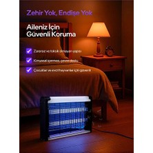 Byanes Çift Ampullü Elektrikli Sineklik Sivrisinek Kovucu Yakalama Cihazı 30 M² Etkili Sinek Kovucu